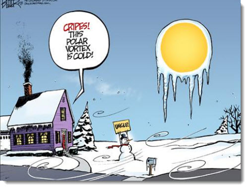 polar vortex